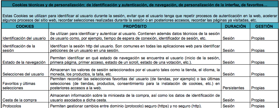 Politica de Privacidad 1 Captura de pantalla 2018 05 21 a las 18.09.21